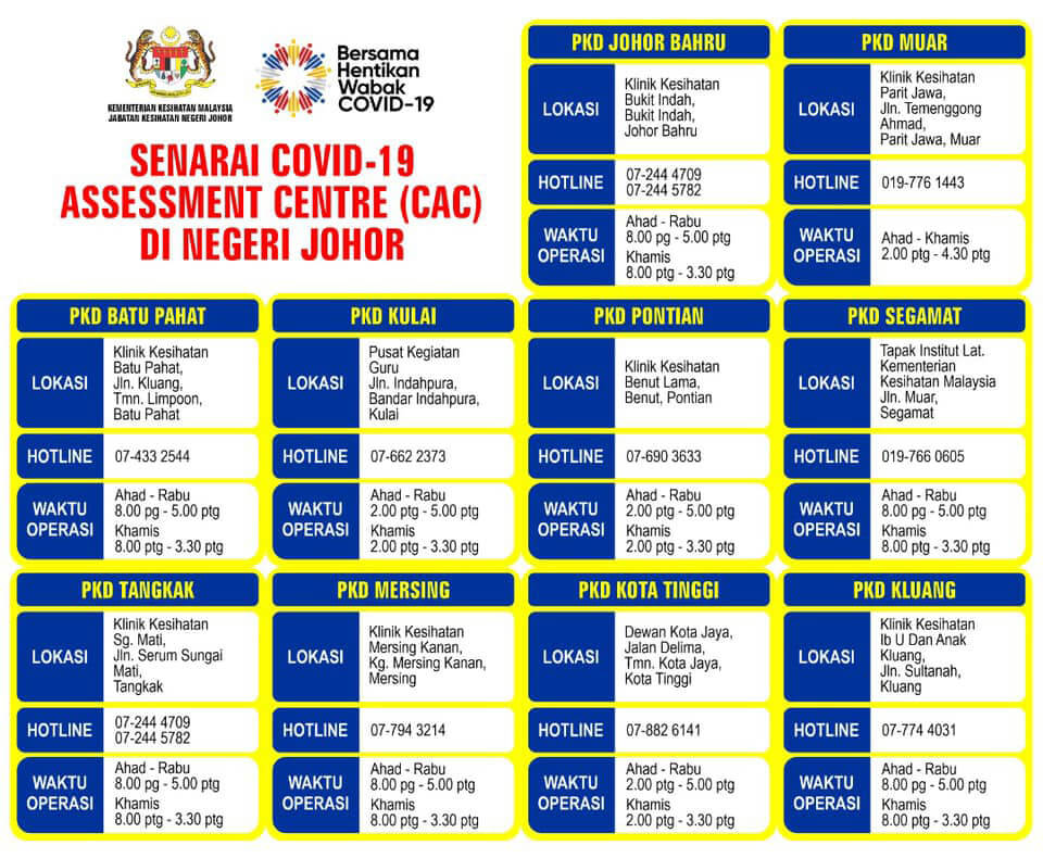 CAC-search-name-list-johor