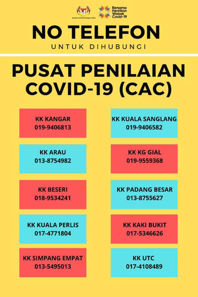 CAC-search-name-list-perlis