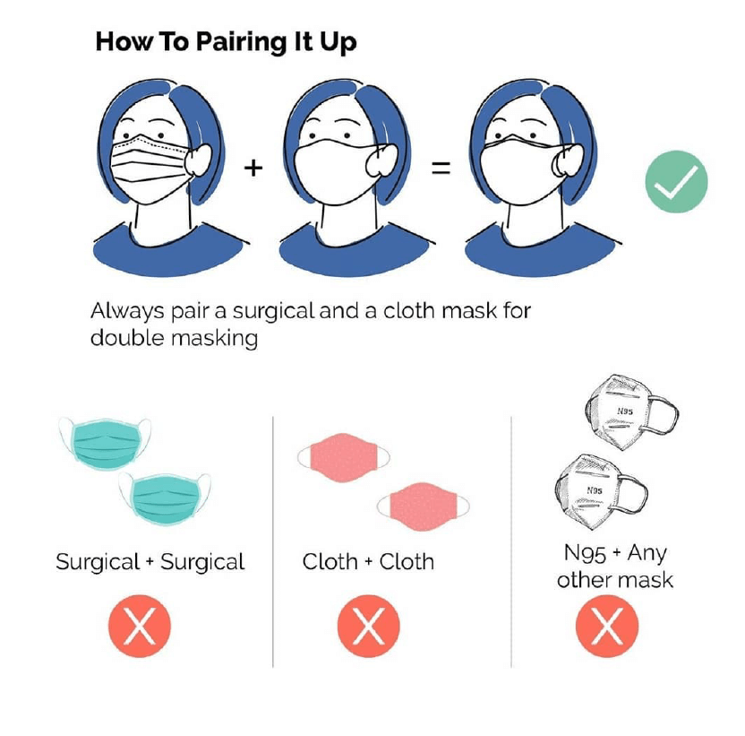 how-to-pair-double-mask