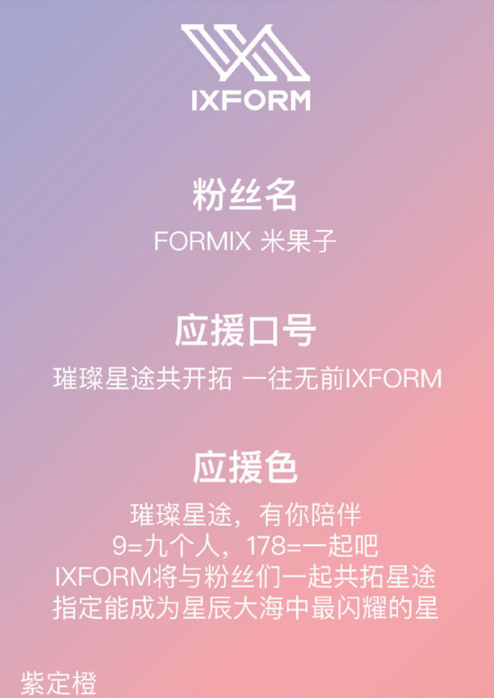 IXFORM-fans