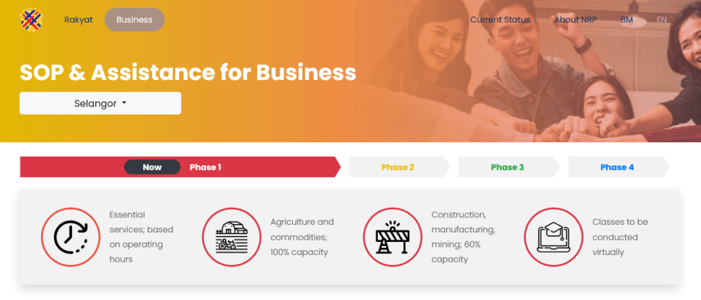 nrp-website-sop-business