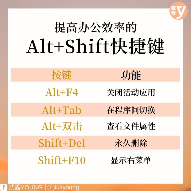 keyboard-shortcuts-in-windows-alt-shift