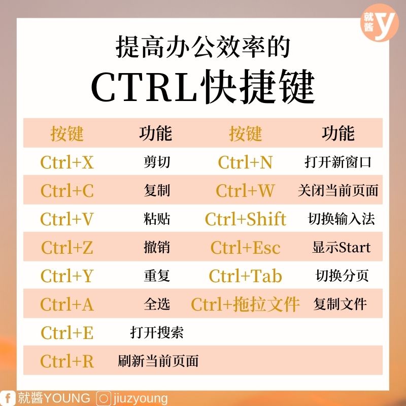 keyboard-shortcuts-in-windows-ctrl