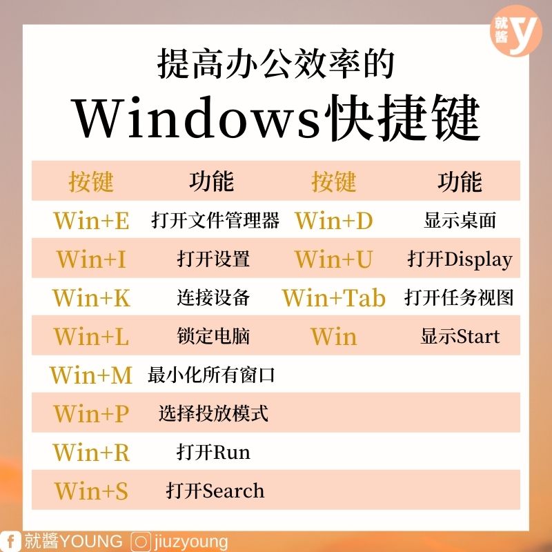 keyboard-shortcuts-in-windows-win