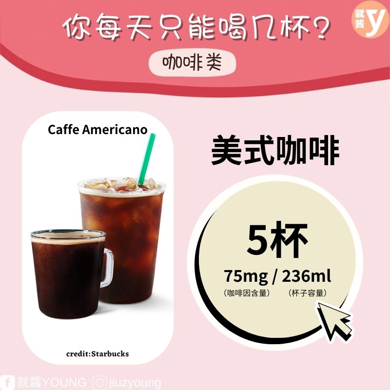 caffeine-content-in-beverages-americano