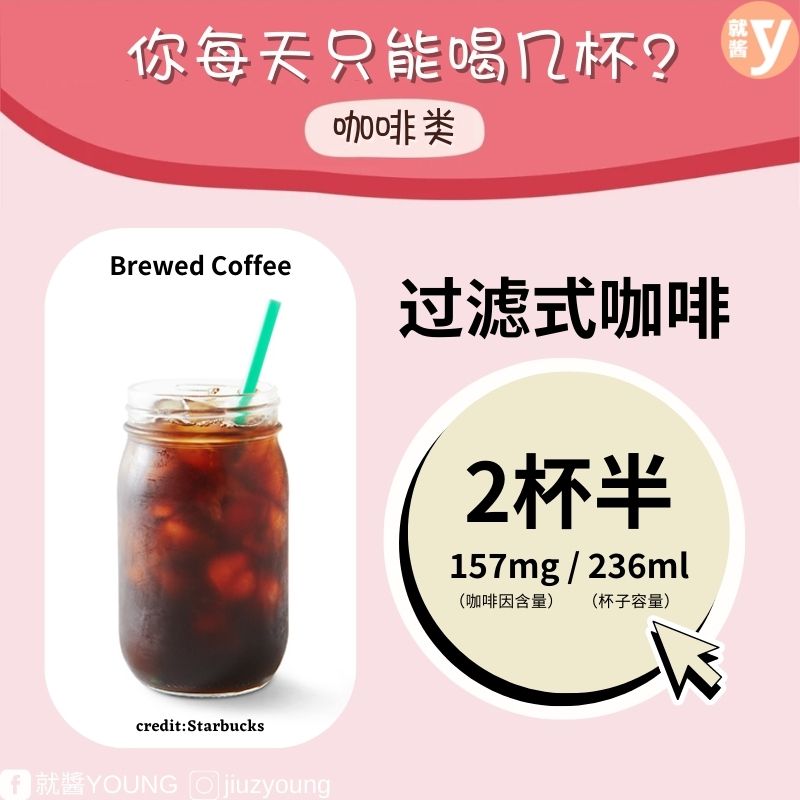 caffeine-content-in-beverages-brewed-coffee