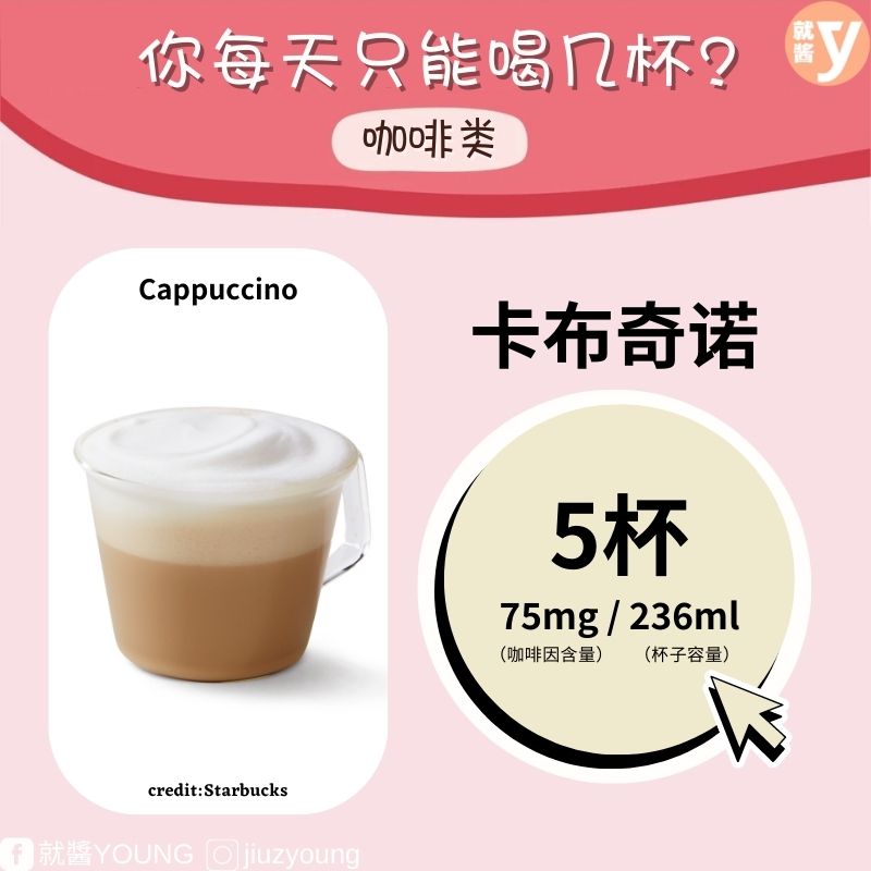 caffeine-content-in-beverages-cappuccino