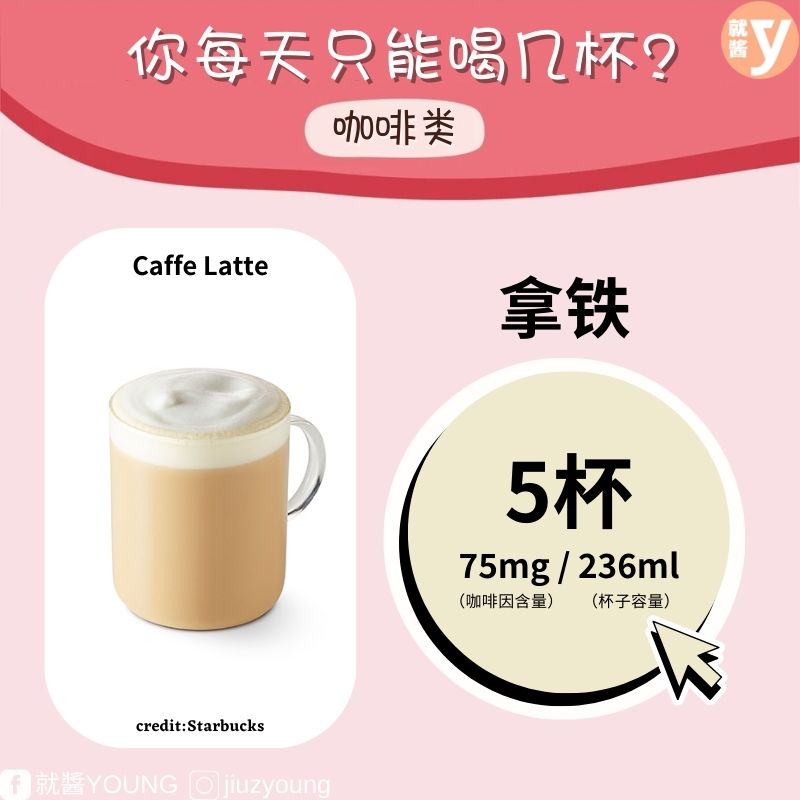 caffeine-content-in-beverages-latte