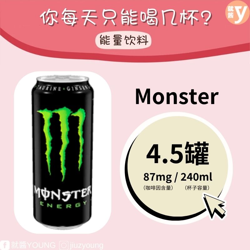 caffeine-content-in-beverages-monster