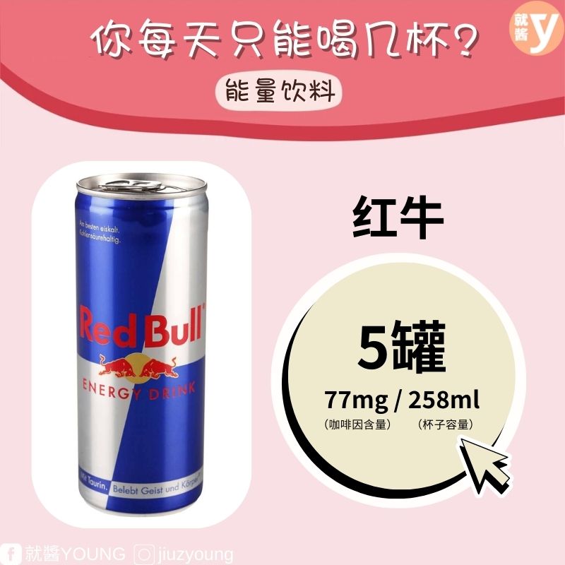 caffeine-content-in-beverages-red-bull