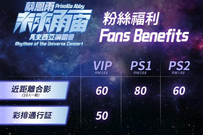 Fans benefits-1