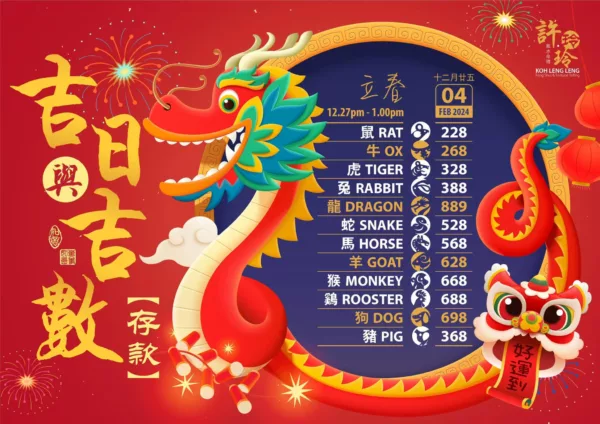 2024 Chinese New Year Li Chun Deposit Money Amount