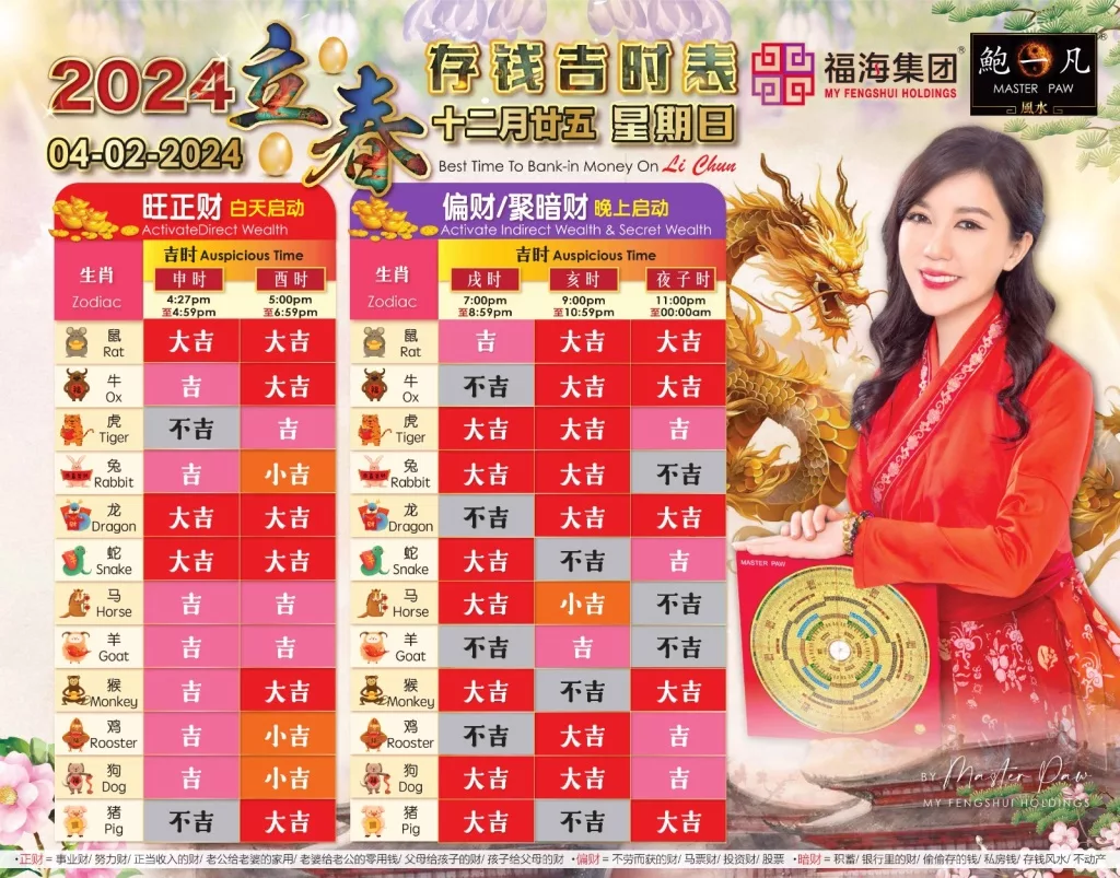 2024 Chinese New Year Li Chun Deposit Money Timetable