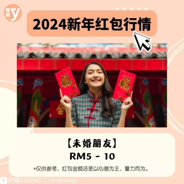 Chinese New Year Angpao Budget 2024 1