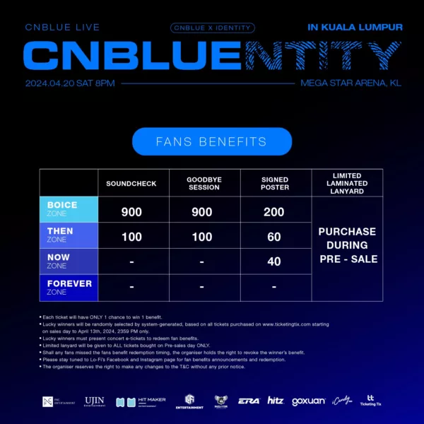 Cnblue 3