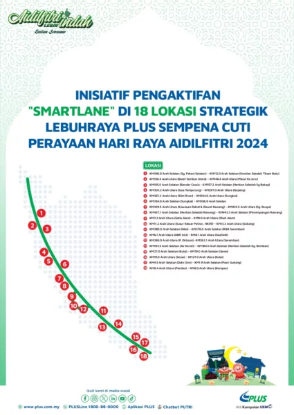 Hari Raya Highway Traffic Status 2024 Smartlane