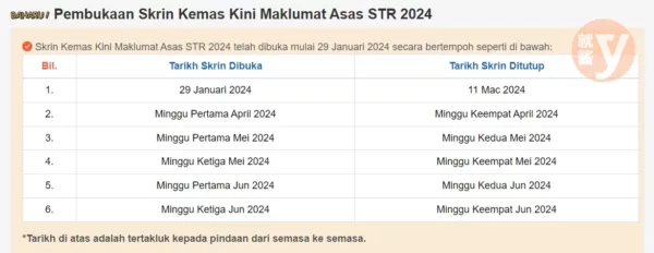 Str Fasa 2 April 2024 Jadual