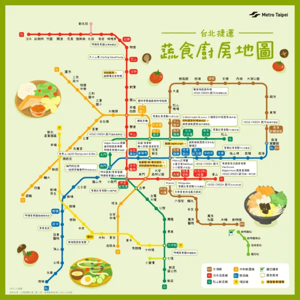 Taipei Travel Mrt Map 2