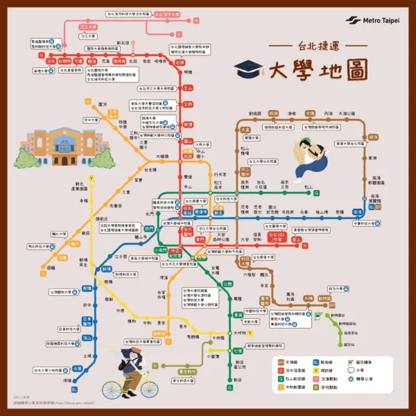 Taipei Travel Mrt Map 3