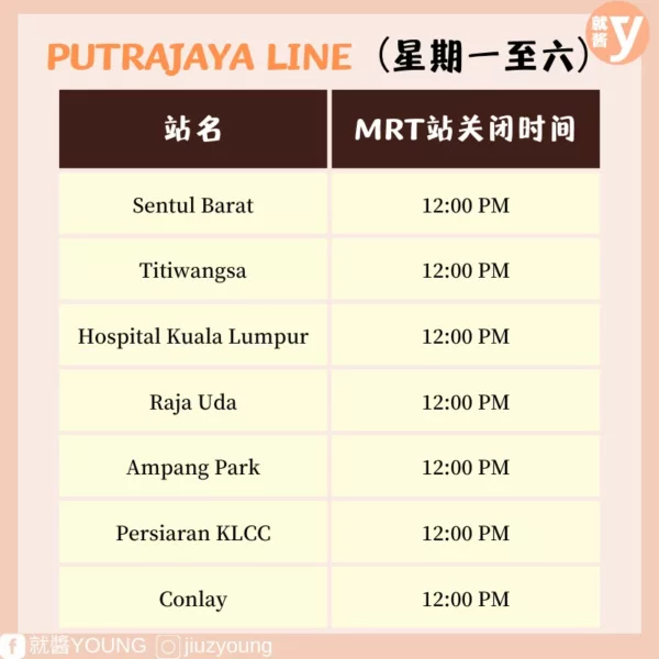 Three Ways To Know Mrt Station Closing Time 11