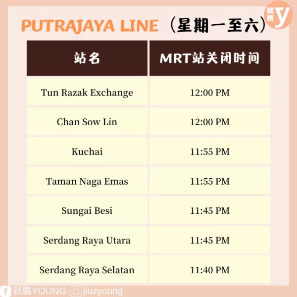 Three Ways To Know Mrt Station Closing Time 12