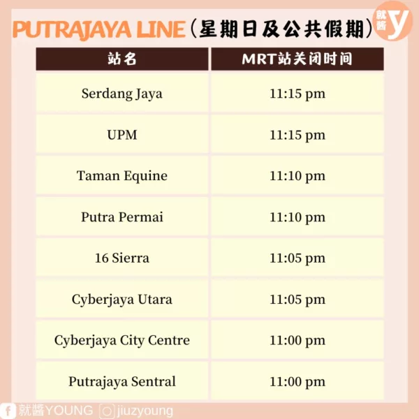 Three Ways To Know Mrt Station Closing Time 18