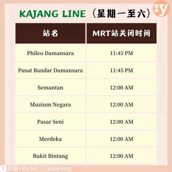 Three Ways To Know Mrt Station Closing Time 2 2