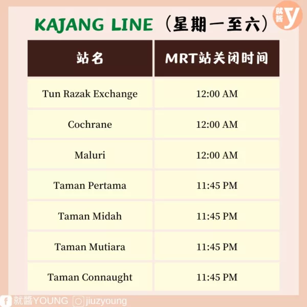 Three Ways To Know Mrt Station Closing Time 3 2