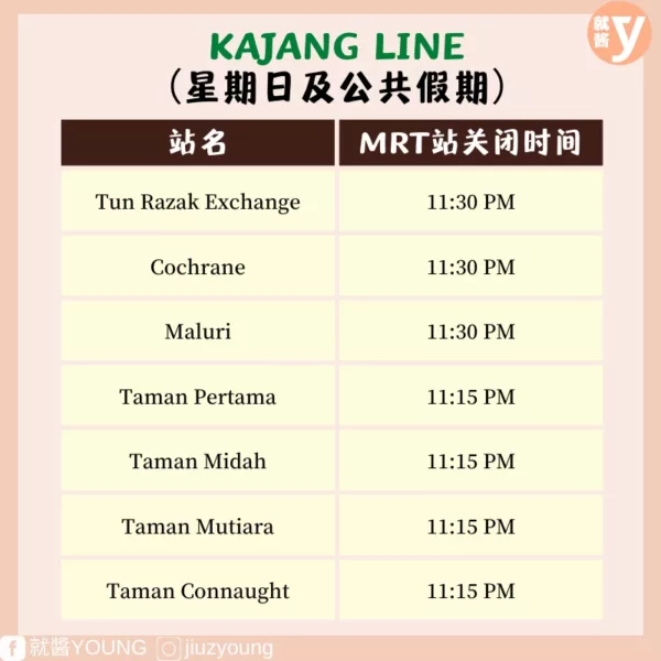 Three Ways To Know Mrt Station Closing Time 7