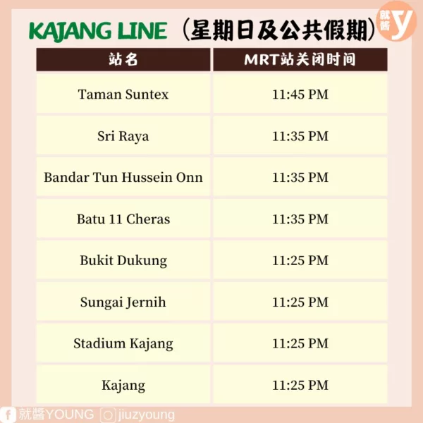 Three Ways To Know Mrt Station Closing Time 8