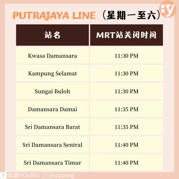 Three Ways To Know Mrt Station Closing Time 9