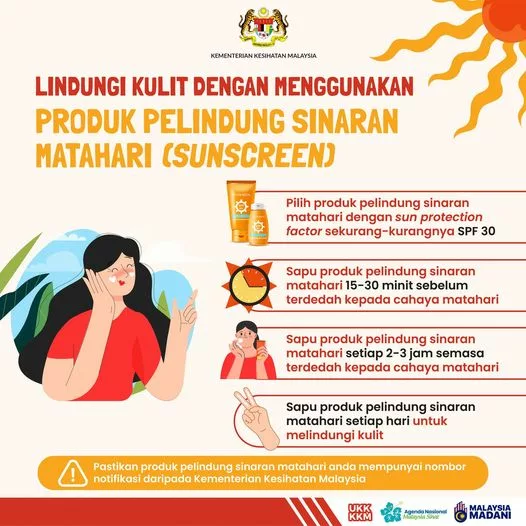 Tips To Protect Your Skin By Sunscreen Kkm