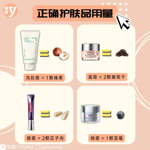 Correct Amount Of Skincare Product Serving Usage 1