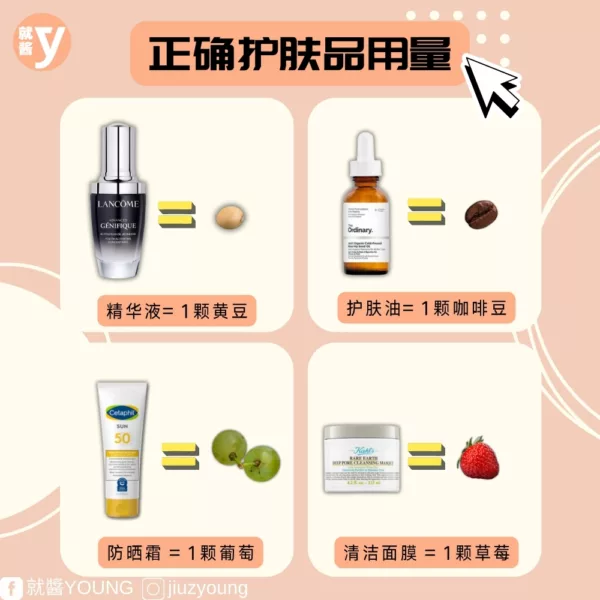 Correct Amount Of Skincare Product Serving Usage 2