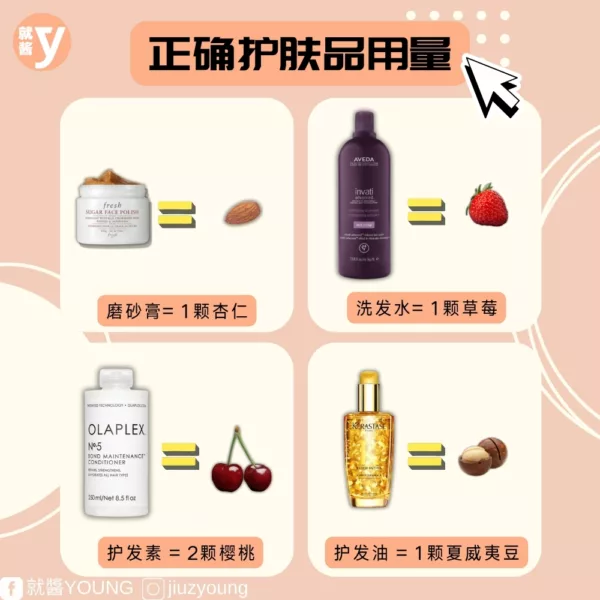 Correct Amount Of Skincare Product Serving Usage 3