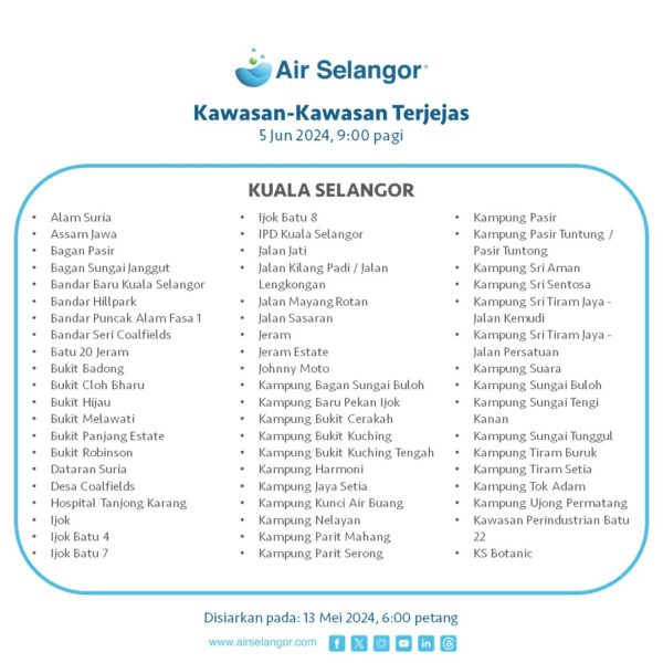 Gangguan Bekalan Air Selangor June 2024 1