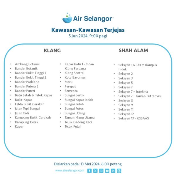 Gangguan Bekalan Air Selangor June 2024 10