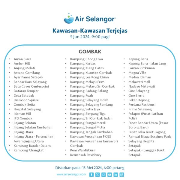 Gangguan Bekalan Air Selangor June 2024 11