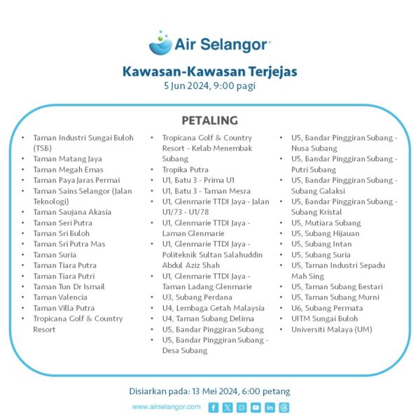 Gangguan Bekalan Air Selangor June 2024 12