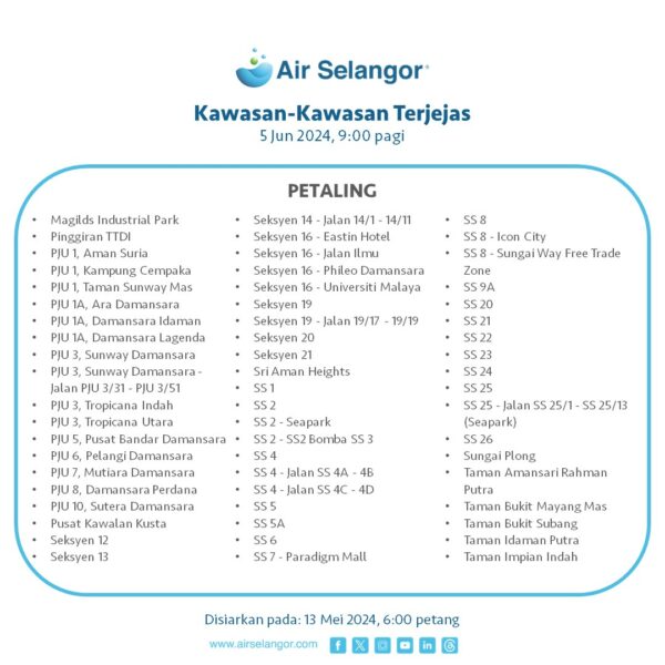 Gangguan Bekalan Air Selangor June 2024 13