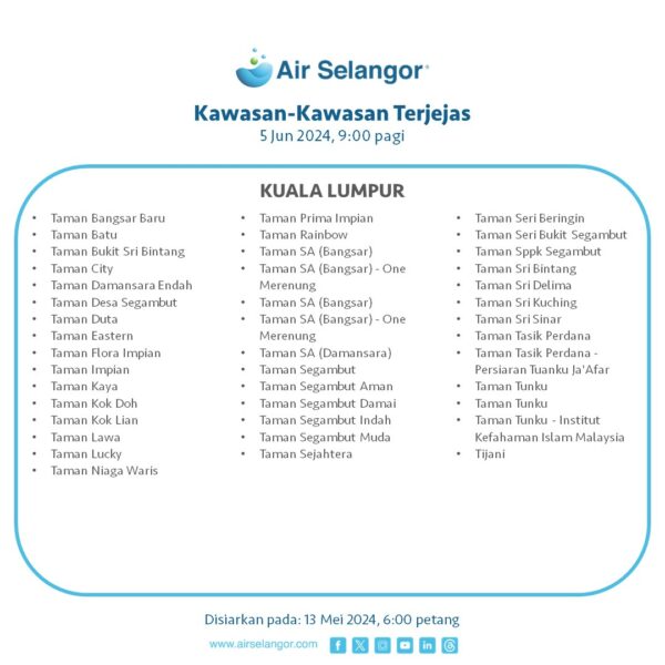 Gangguan Bekalan Air Selangor June 2024 2