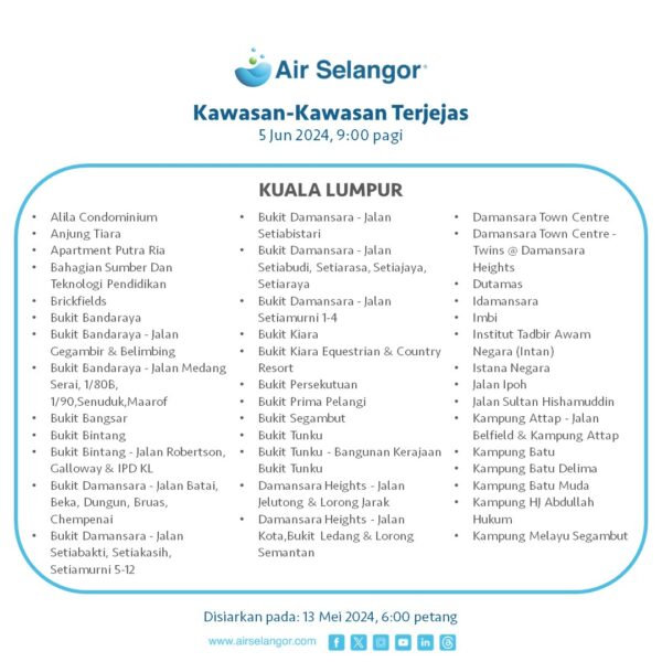 Gangguan Bekalan Air Selangor June 2024 4