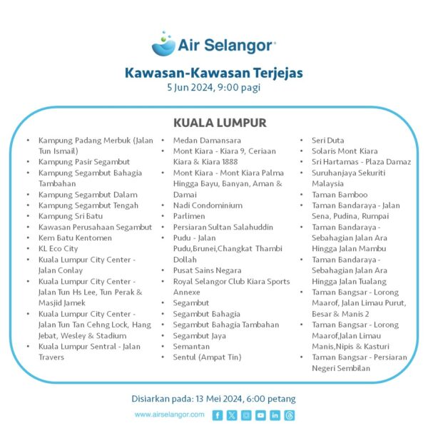 Gangguan Bekalan Air Selangor June 2024 5