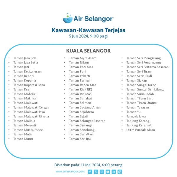 Gangguan Bekalan Air Selangor June 2024 8