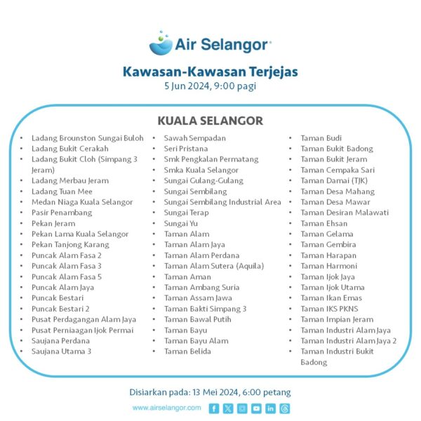 Gangguan Bekalan Air Selangor June 2024 9