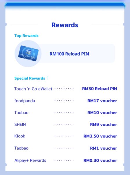 Rm100 Tng Reload Pin Reward List May 2024