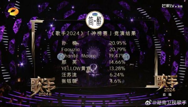 Geshou 2024 No6 2