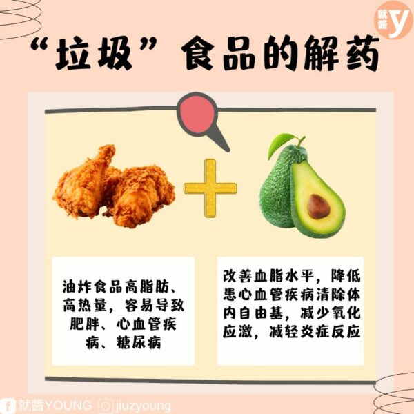 Smart Food Pairings As Junk Food Remedy 156