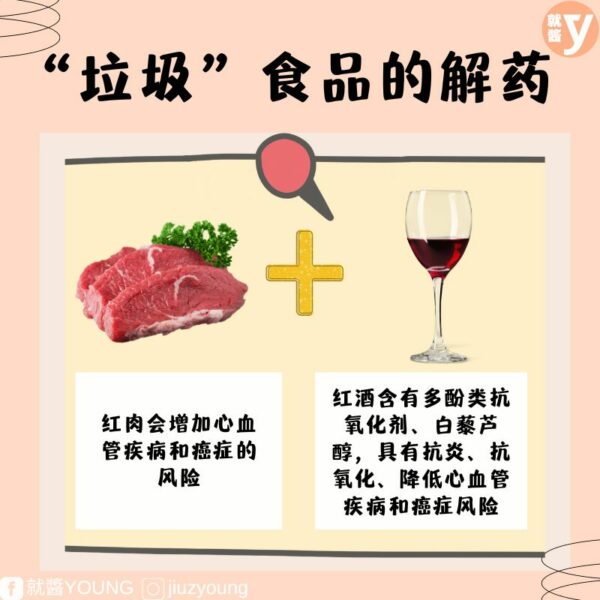 Smart Food Pairings As Junk Food Remedy 158