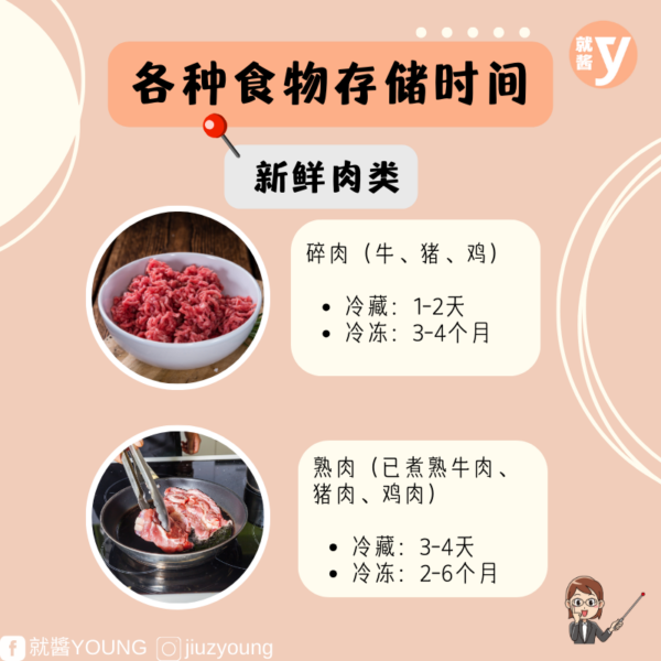 Storage Times For Various Foods 3